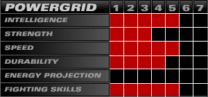 POWERGRIDS (MUST READ!) - Page 2 MorganDeLuca_Grid