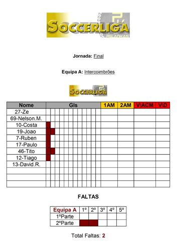 Atlético Clube de Campanhã  1 - 8  Inter de Coimbrões Finalsoccerligainter