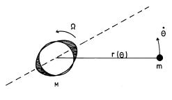 Transit timing analysis of the exoplanets TrES-1 and TrES-2 Tides