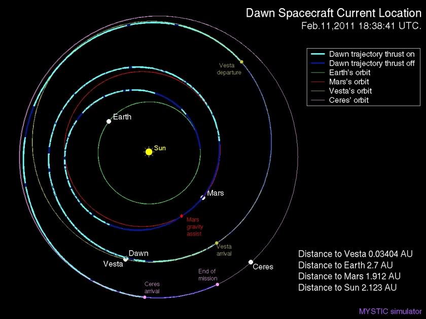 Dawn Fulltraj2