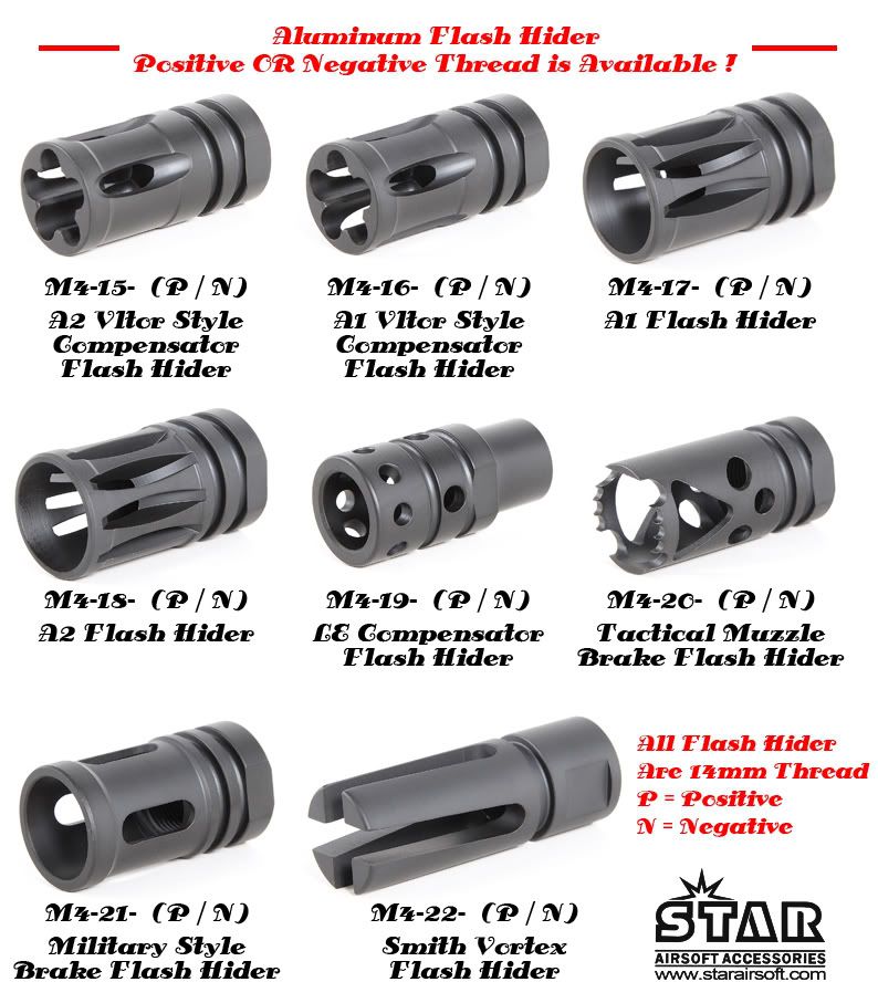 14mm Thread Aluminum Flash Hider Flash_Hider