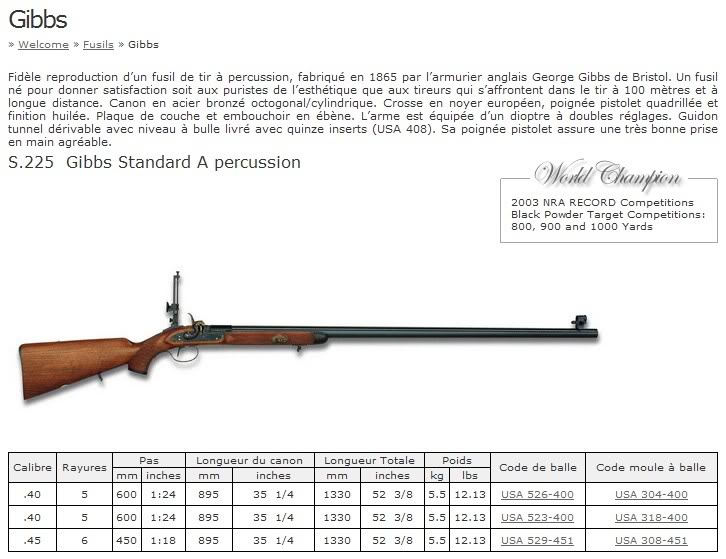 Ma meilleure recette à date ... oeilleton et poudre noire Gibbs-45