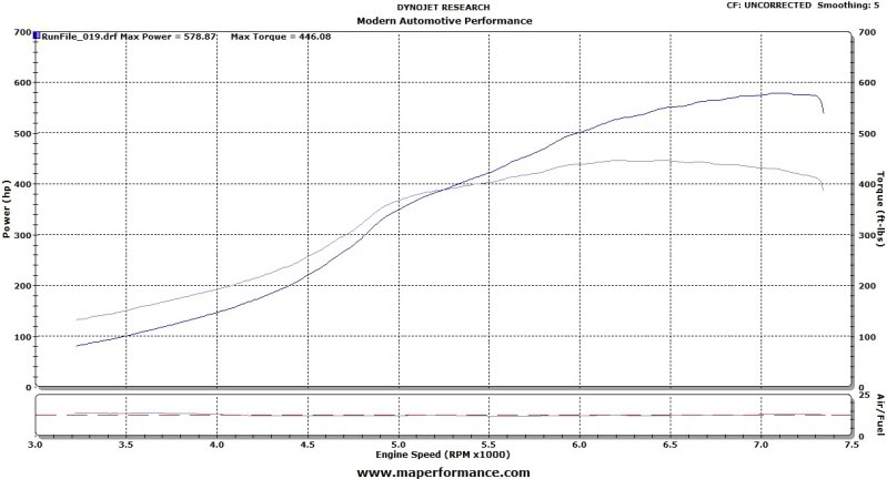 Another new guy with a SR powered 240! Zachnew1