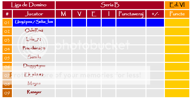 Editia 06 - Iunie 2008 B01