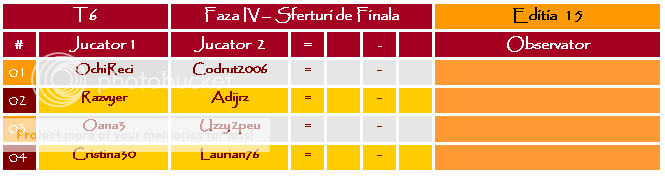 Faza IV - Sferturi de Finala IV-I2