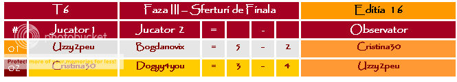 Faza III : Semifinale III03