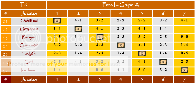 Stage I - Group A - Pagina 2 I-A04