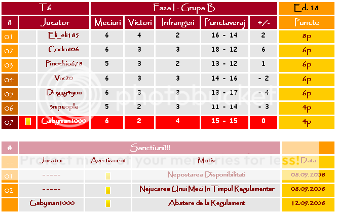 Stage I - Group B - Pagina 2 I-B03