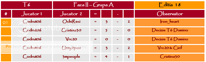 Stage II - Group A - Pagina 2 II-A05Codrut06