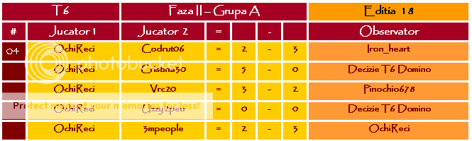 Stage II - Group A - Pagina 2 II-A08OchiReci