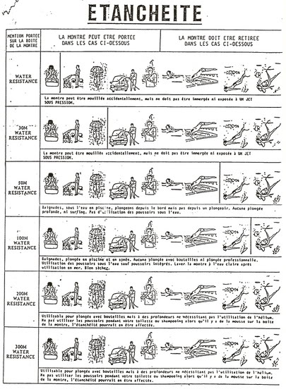 Tableau d'étanchéité 08d0b444