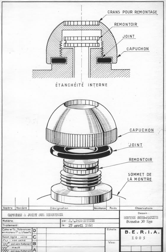 Schéma couronne vissante A6ead182