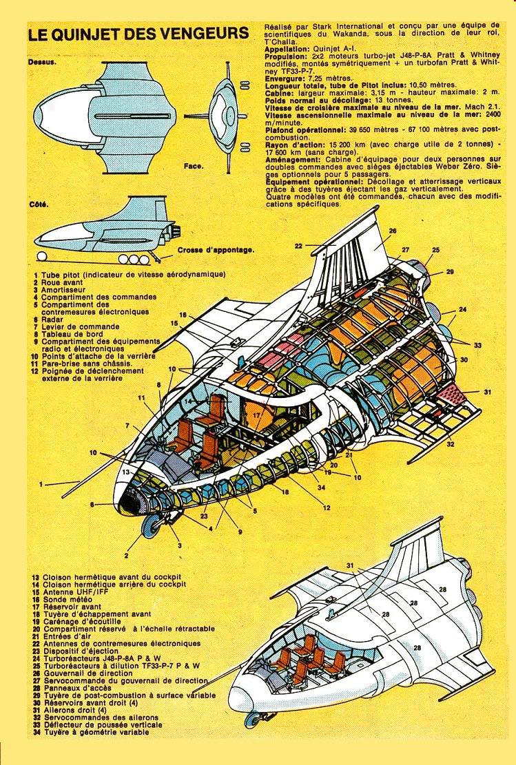 LES VENGEURS Quinjet