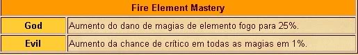 [GUIA] Magia de Magos Avançado PW 77-2