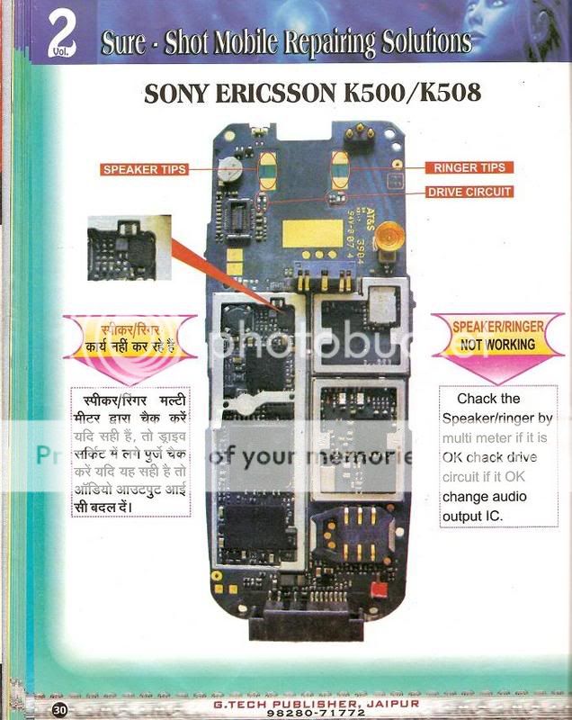 sony ericson hardwre trikz!!!! K500-K508SpeakerRingernotWorking