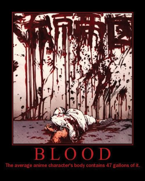 (De)Motivational Posters Blood