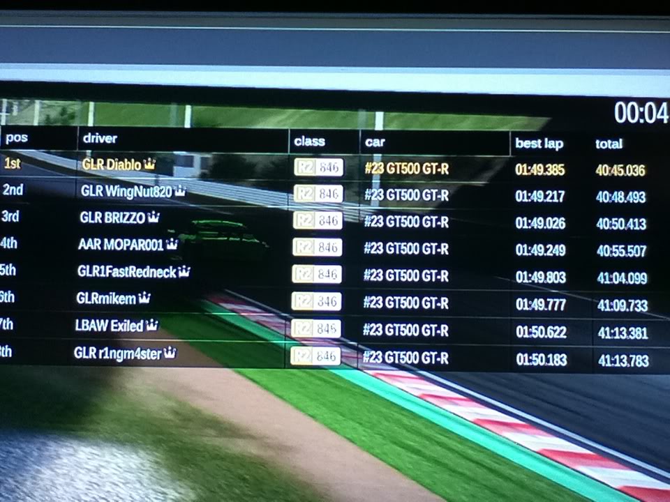 Race 7 - Suzuka Full 322f3433