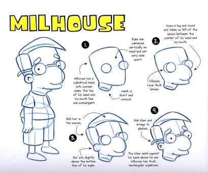 Los Simpsons - Como Dibujarlos Milhousedraw
