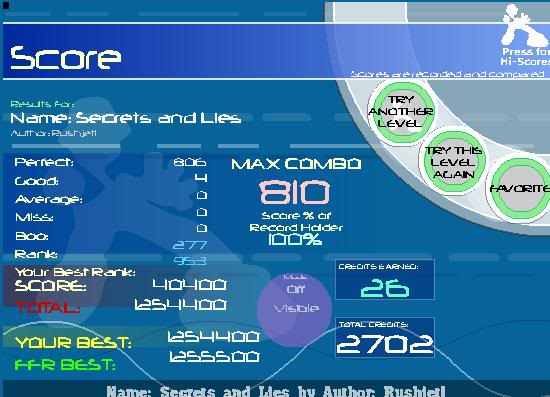 FFR Scores. Sl-1