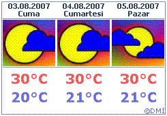 Space in HTML Kodlar Imgtahmingor-a3-g