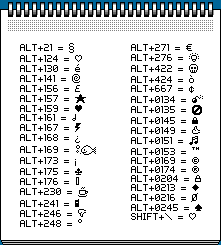 [Tut] How to make symbols Habbocodes