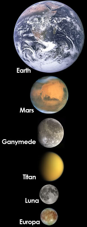 fotot e te gjitha planeteve Some-Planets