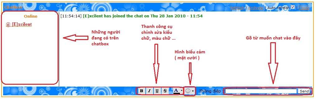 Hướng dẫn sử dụng diễn đàn Chatbox2