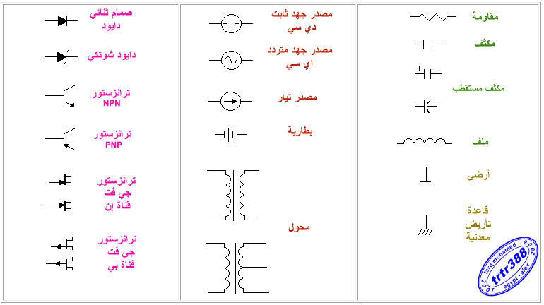 رموز الكهرباء بالعربي