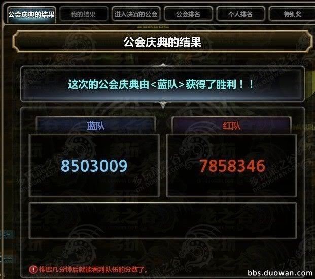 Guild War System Analysis 185647096921