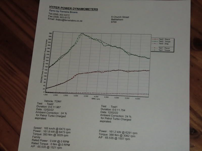 207 GTi con Upgrades CIMG2287