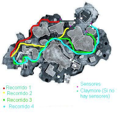 Tactica Jungle BYD (Defensa y Ataque) JunglaataqueA