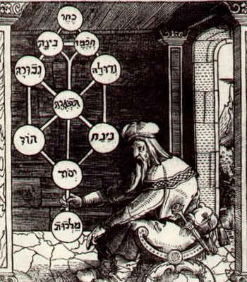 احذر رموز يهودية قد تستعملها دون أن تدري 3kabacopyggg