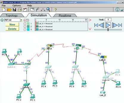 Phần mềm packet Tracer 5.0 - dành cho ai đang học Mạng MT & CCNA Africa