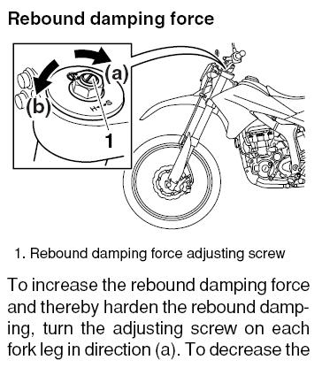 Compression dampening adjustment? Rebound