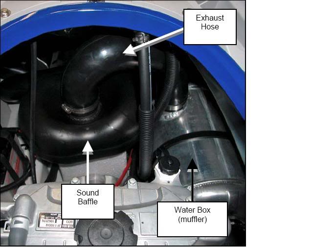 Les Modif sur un VX 110 Coudeout