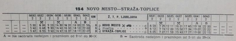 Zagreb - Ljubljana - Metlika - Karlovac - Zagreb, 29.07.2008 - Page 2 P1090056a