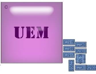 Local mode problem & test mode problem, some general facts!!!! Uem