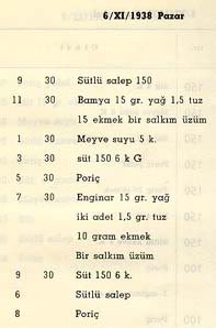 Atatürk'ün Özel Belgeleri & Özel Eşyaları & Madalyaları V36