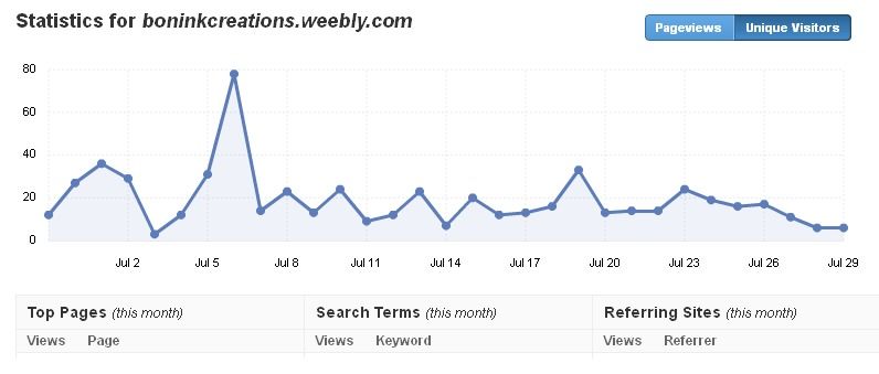 BICs Update 002 -  August 19 2012 BicsJulyTraffics