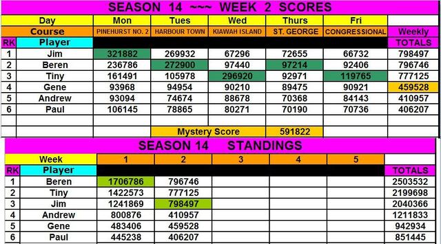 8 - CLICK HERE AND CLICK THE LAST PAGE . TO POST YOUR BLITZ SCORES  - Page 13 Season%2014%20%20%20Week%202