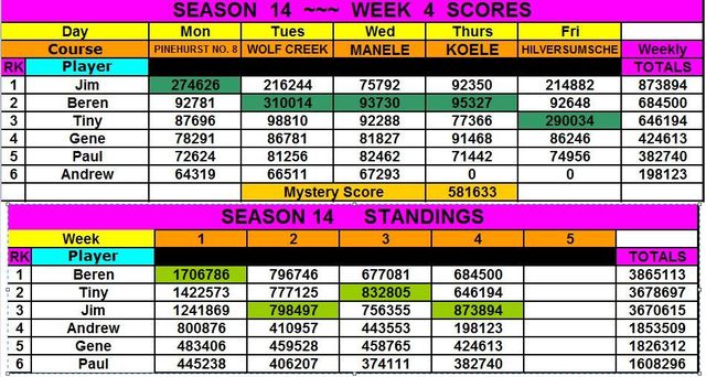 CLICK HERE AND CLICK THE LAST PAGE . TO POST YOUR BLITZ SCORES  - Page 14 Season%2014%20%20%20Week%204
