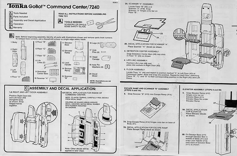 GO BOTS / ROBO MACHINE Gobots - Tonka Bandai RM6001-schema