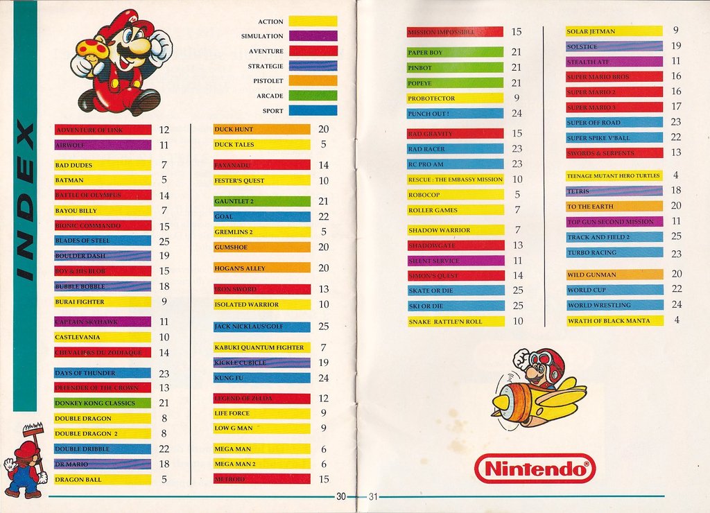 Catalogue Nintendo NES CatalogueNES16_zpsvkuyuv2u