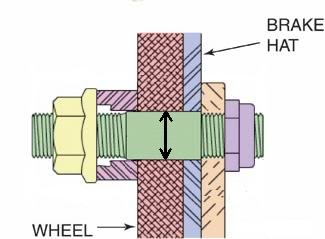 Wheel Stud Dimension 51560diagram