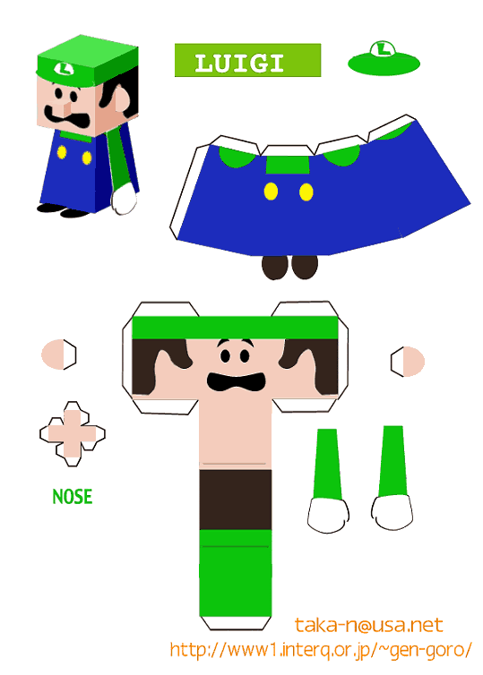 Hablemos de...... - Pgina 4 Luigi