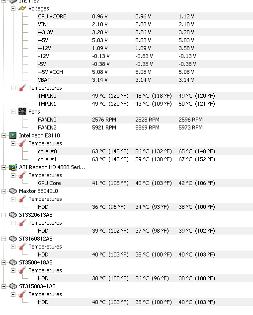 Temperature pc korang? 2009-06-15_210601