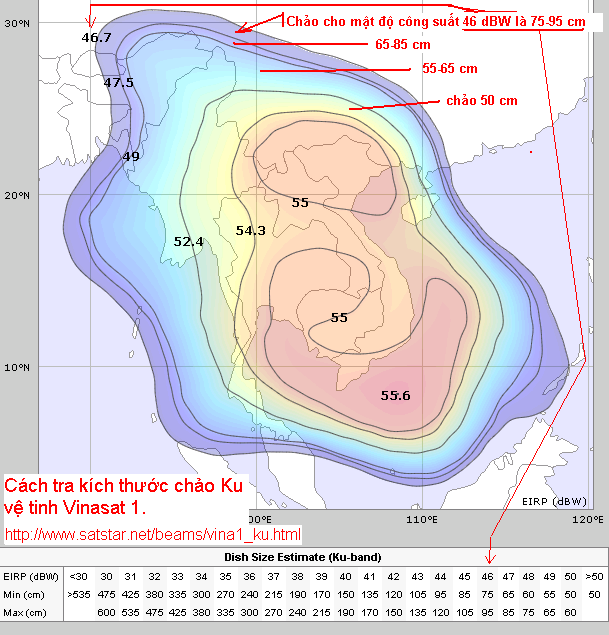 Vệ Tinh Vinasat 1, 2 KU Band (132˚e & 131,8˚e) - Page 3 Ku_vinasat_zps697c5707