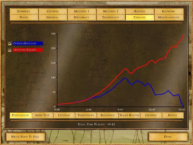 EEG vs Gay Smurfers.... EE2_ScreenShot7