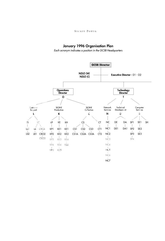 Echelon- The Most Secret Spy System - Page 3 Echelon-TheMostSecretSpySystem254