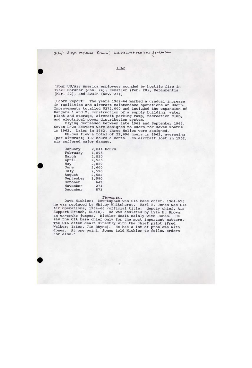 ความลับแตก สหรัฐจอมแหลอ้างพลเรือนโดนระเบิดตายในอัฟกัน ที่แท้เป็นพวก CIA - Page 4 Aam62001